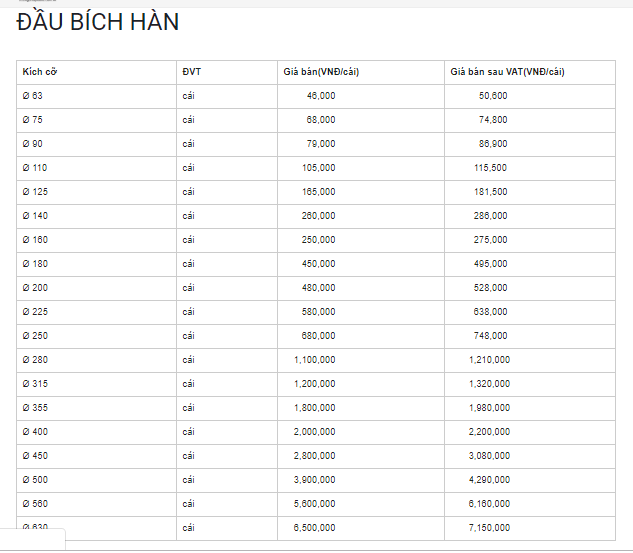 Báo giá phụ kiện HDPE đầu bích hàn